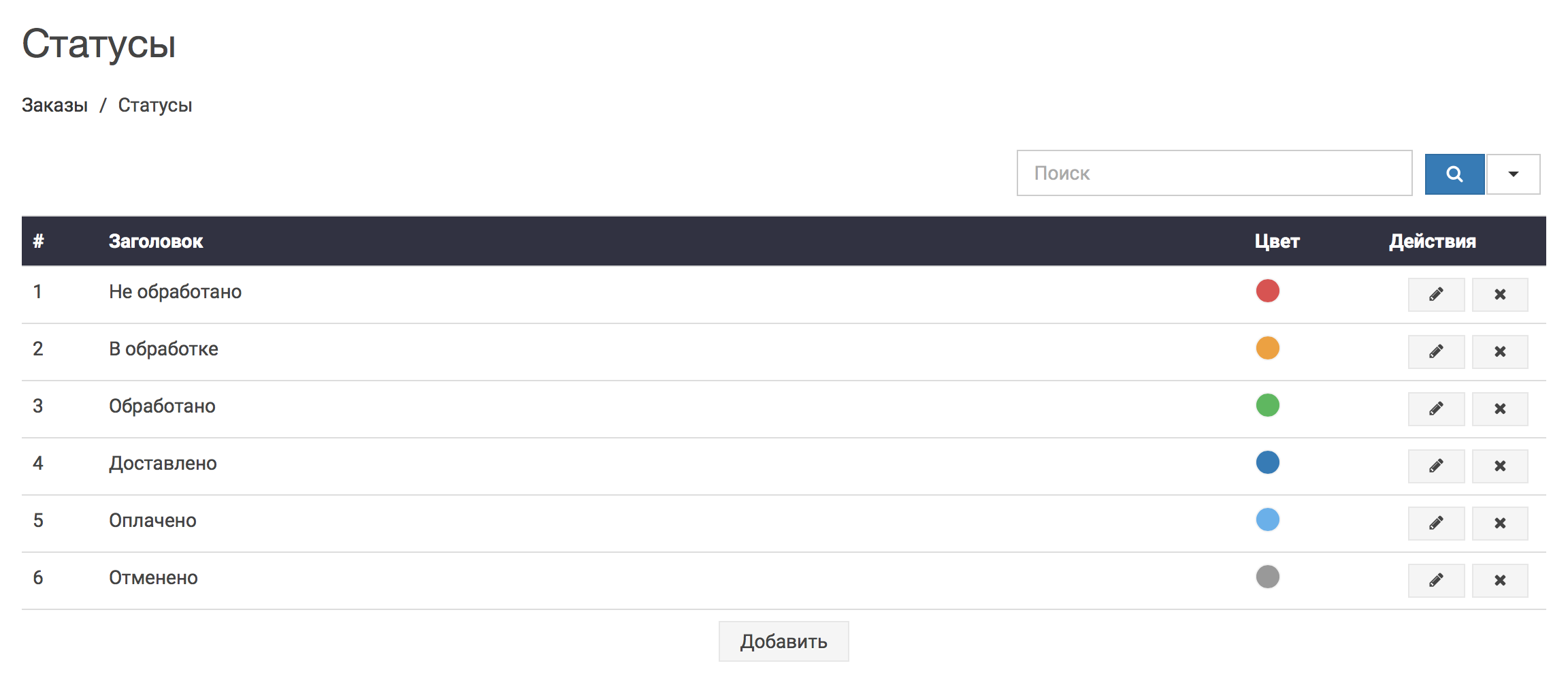 Пример таблицы–списка элементов